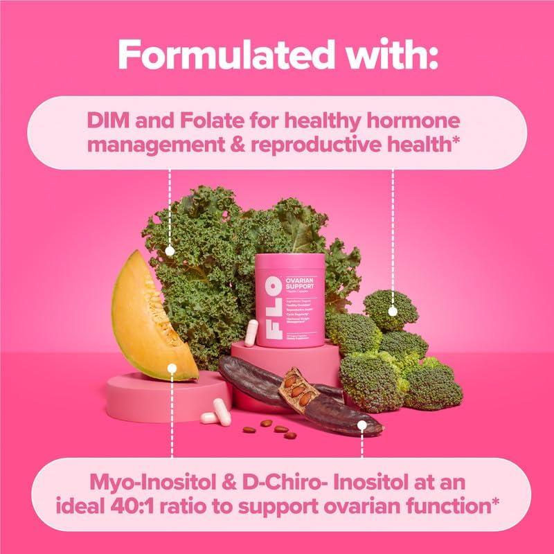 O Positiv FLO Blemish Breakup Bundle – Ovarian Support &amp; Acne Capsules