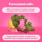 O Positiv FLO Blemish Breakup Bundle – Ovarian Support &amp; Acne Capsules