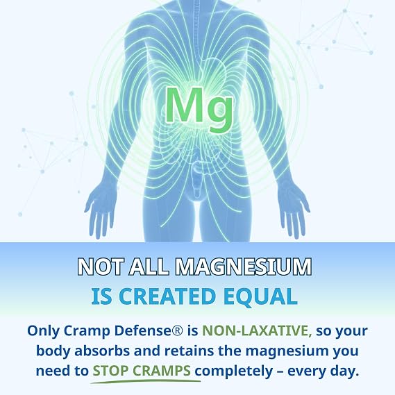 Cramp Defense® Leg Cramps Pills – Organic Magnesium Supplement