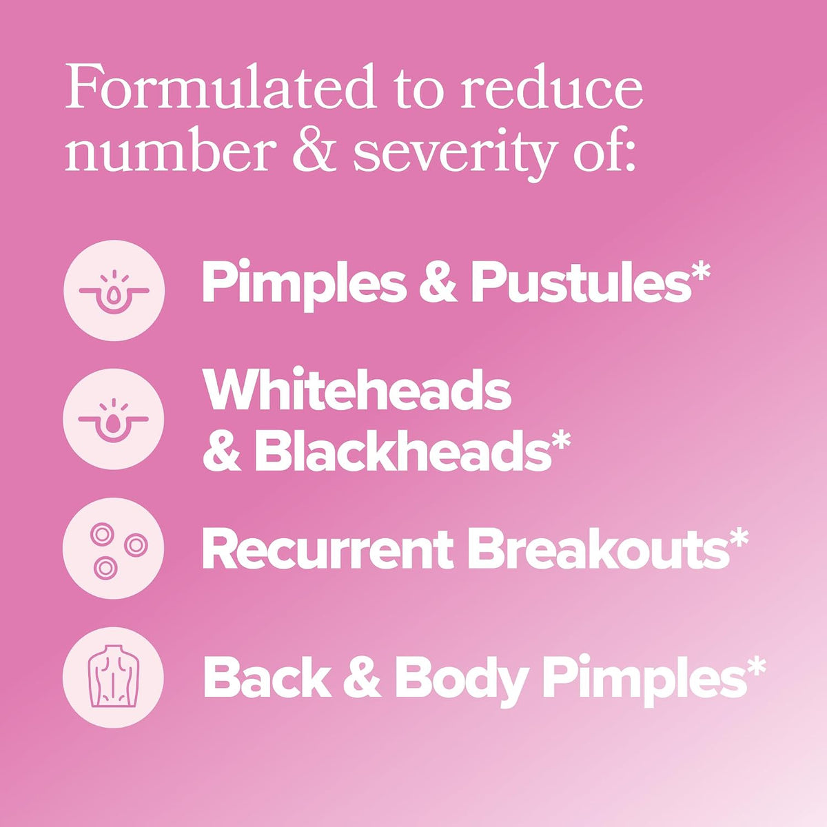 O Positiv FLO Blemish Breakup Bundle – Ovarian Support &amp; Acne Capsules